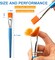 1 inch Flat Paint Brushes for Acrylic Painting, 32 Pieces Large Acrylic Paint Brushes Bulk for Acrylic, Watercolor, Oil, Crafts, Face Body Art